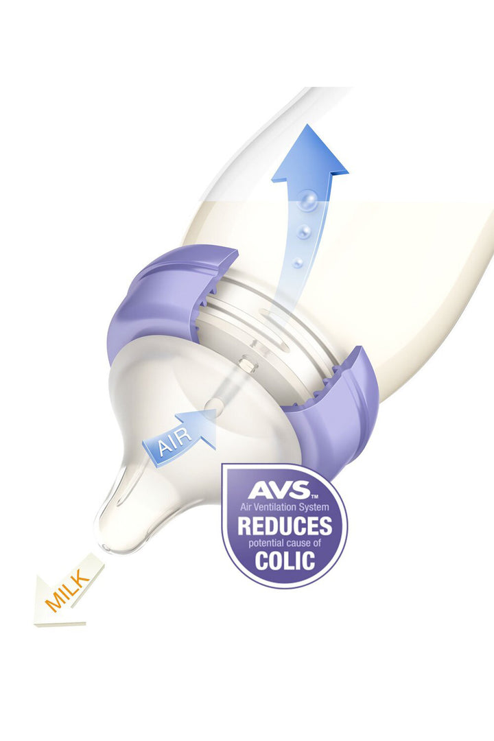 Lansinoh 2’li 240 ml Orta Akış BPA BPS İçermez Antikolik Geniş Ağızlı Emzikli Biberon